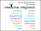 Interactive Integration Screen for Dynamic Digital Advertising